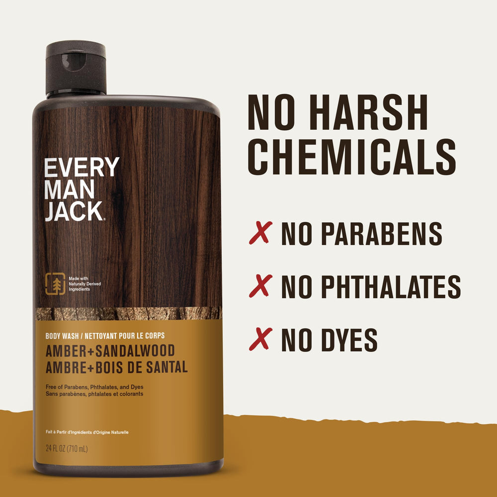 Every Man Jack Amber+Sandalwood hydration-glow reveals moisturized, comfortable skin after use