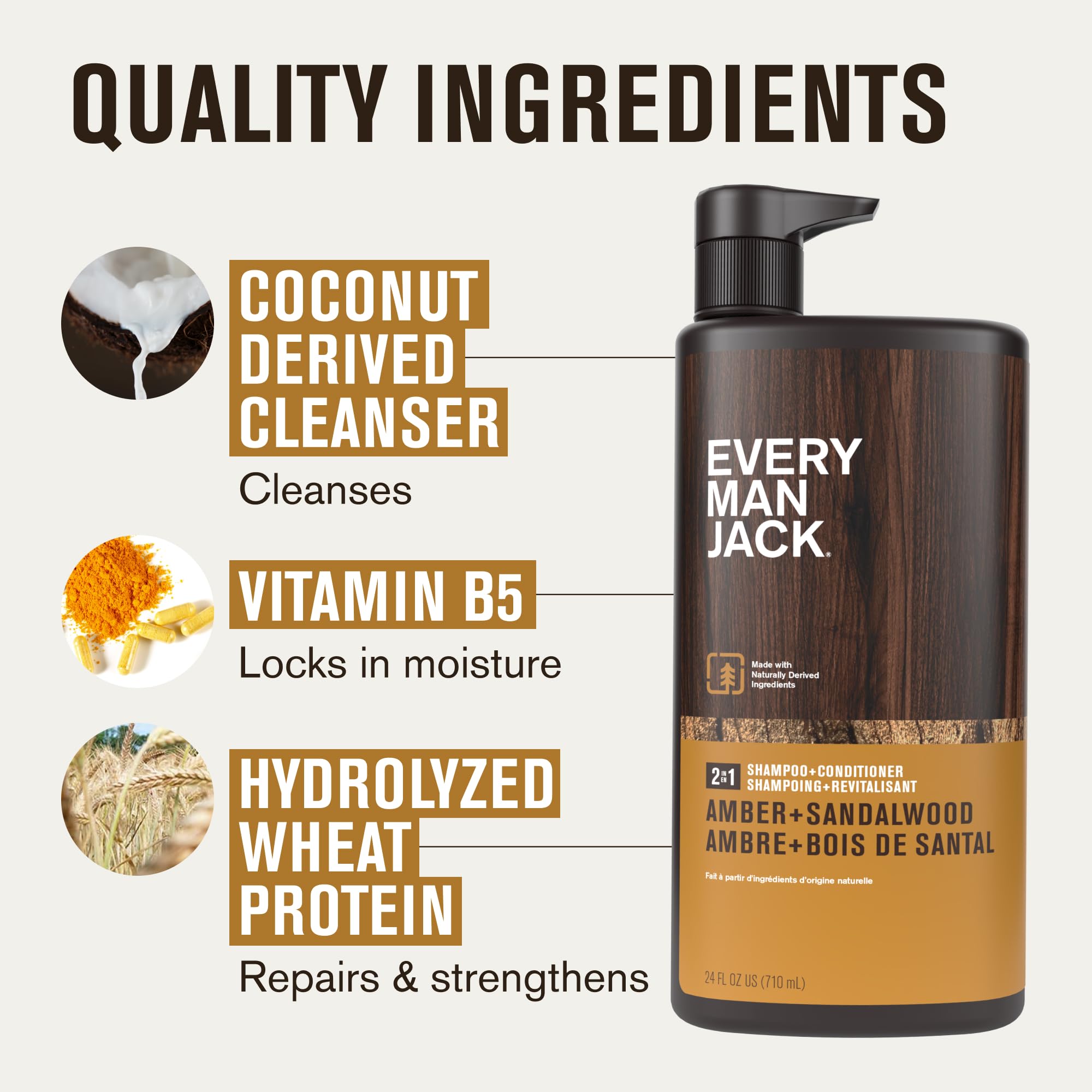 Every Man Jack Amber Sandalwood scent preview hints at fresh timber and earthy vibes
