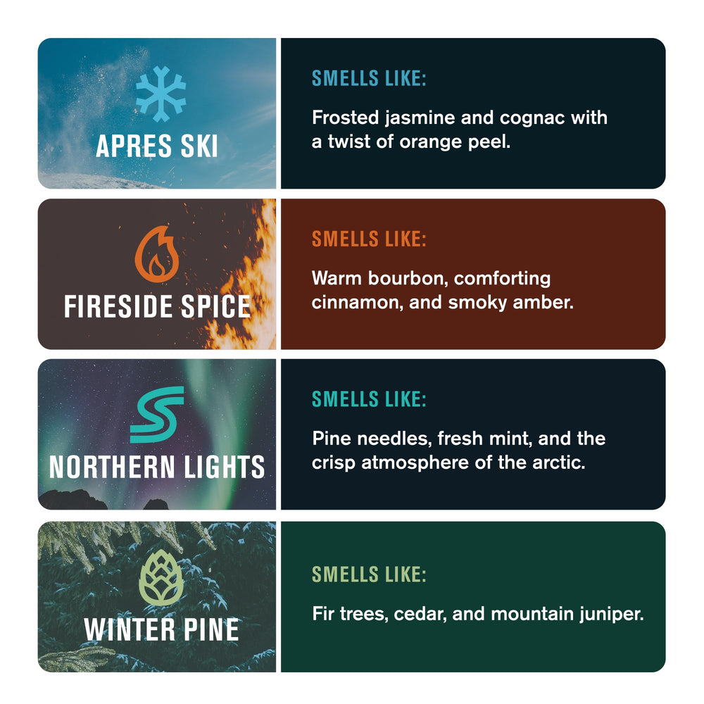 Every Man Jack Après Ski bar soap for post-activity refresh.