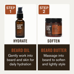 Every Man Jack beard butter silky finish on dry beard.