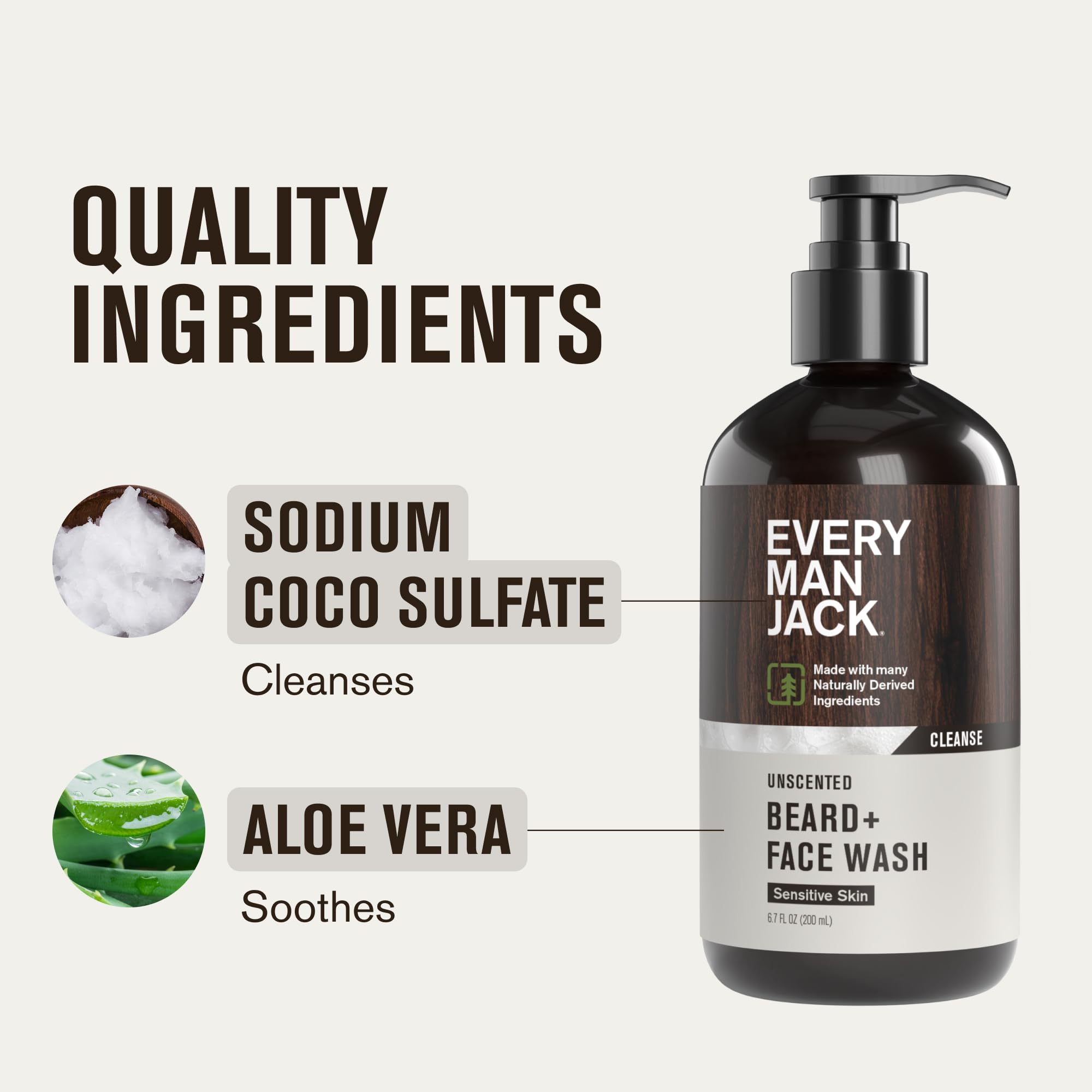Beard care routine with Every Man Jack wash