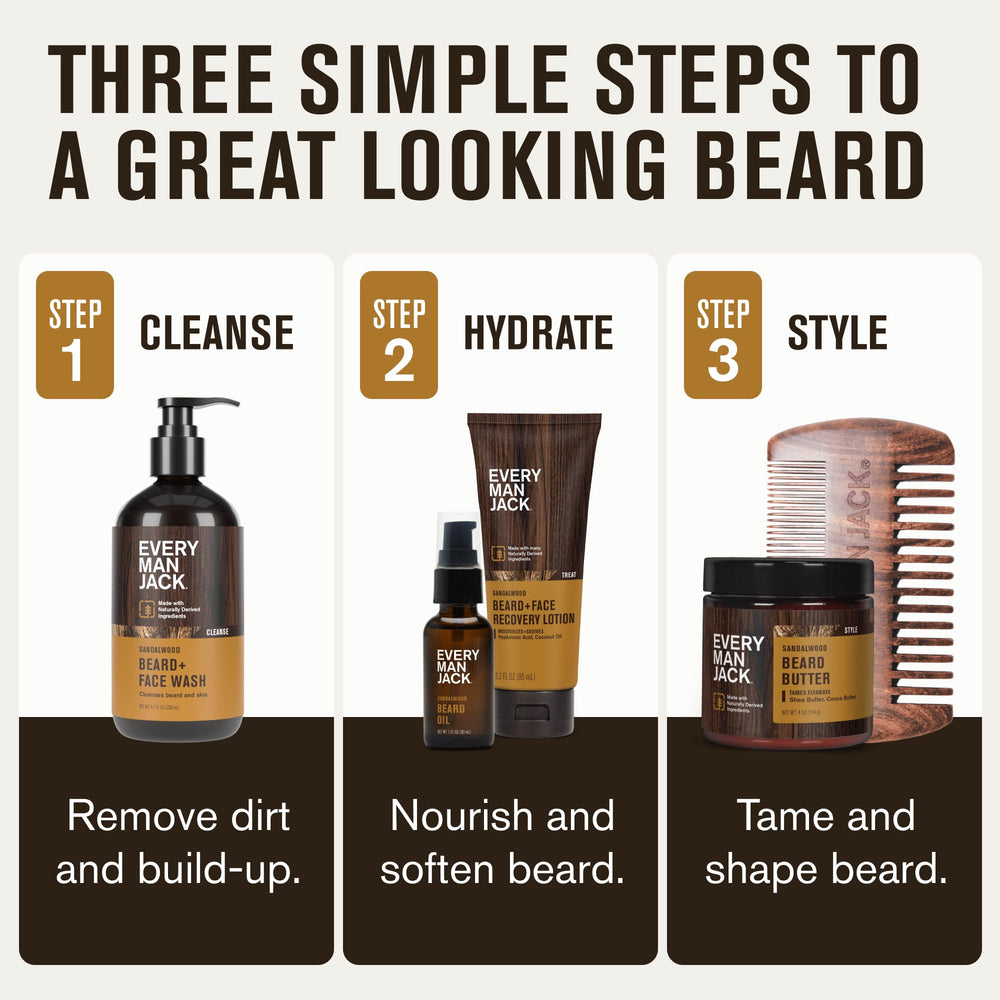 Every Man Jack Beard Oil conditions and softens facial hair for smoother feel.