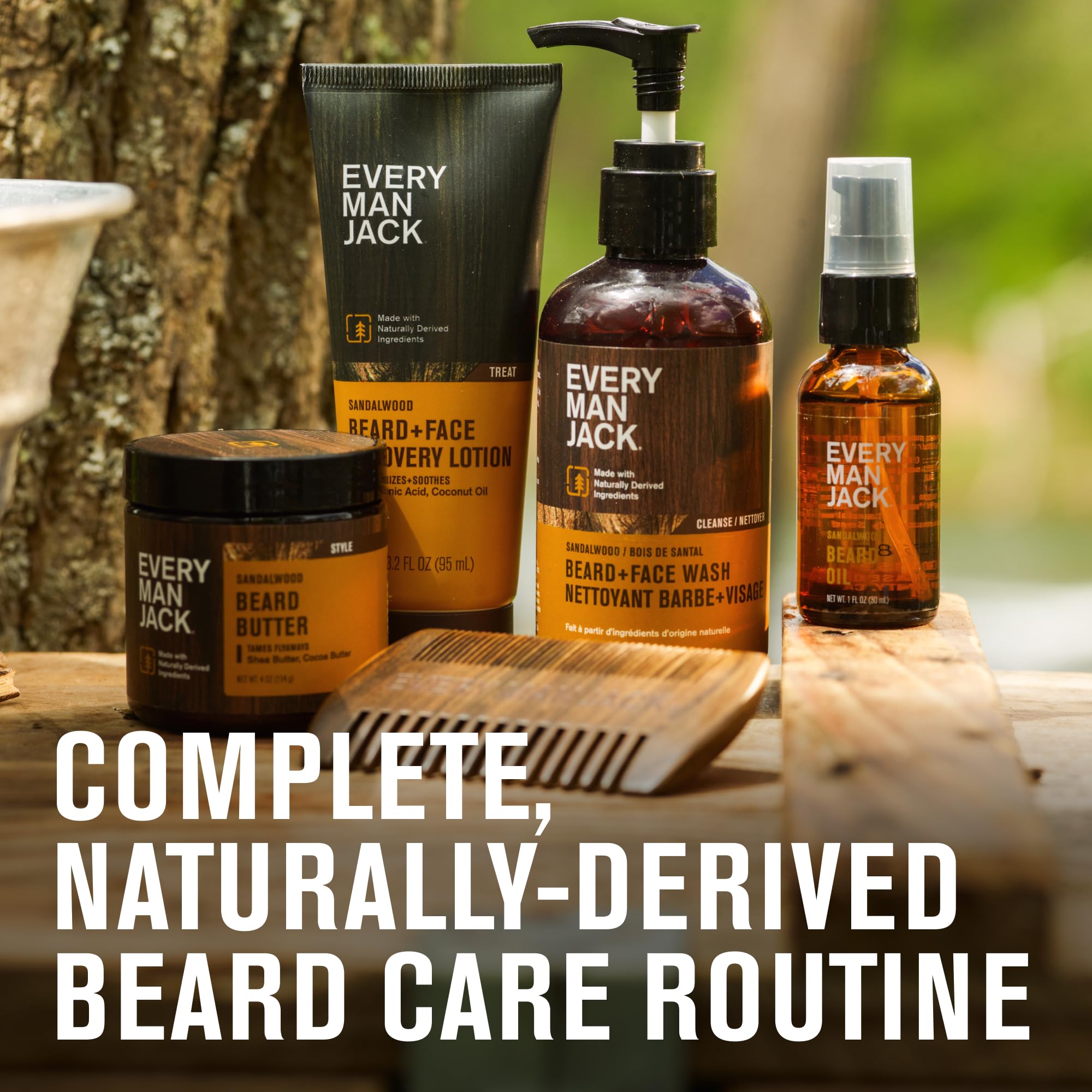 Every Man Jack complete routine inside a ready-to-gift package.