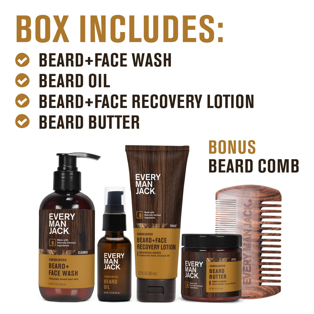 Every Man Jack Recovery Beard + Face Lotion bottle softens skin and reduces itch.