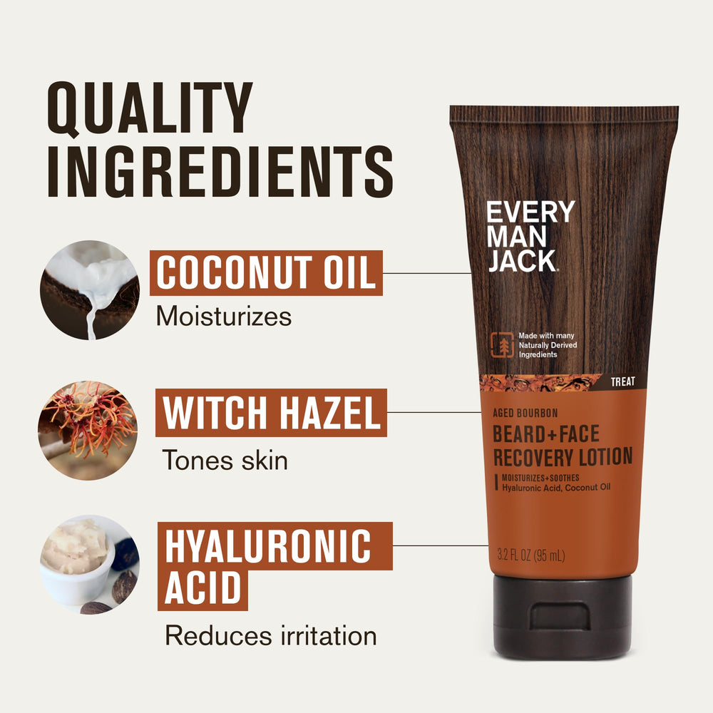 Two-pack packaging emphasizes value for daily beard and face care.