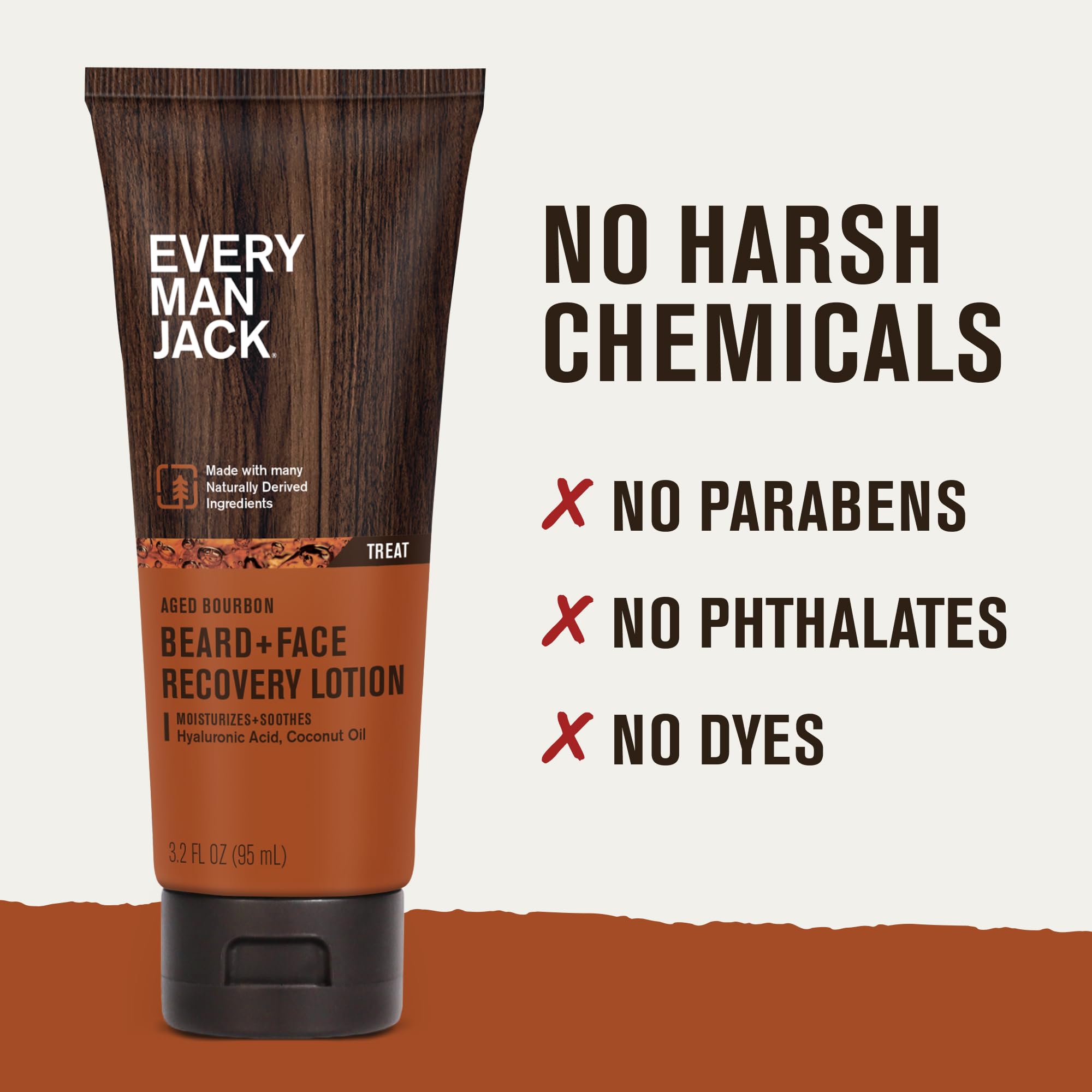 Brand logo and ingredient notes visible on Every Man Jack bottle.