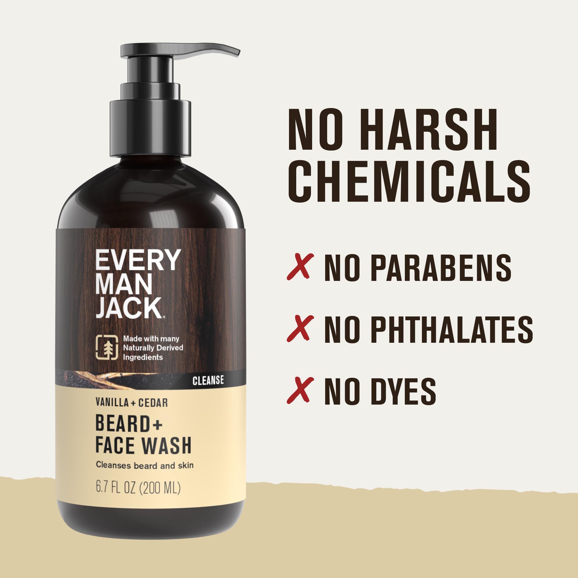 Hands apply lather, preparing to cleanse beard and skin