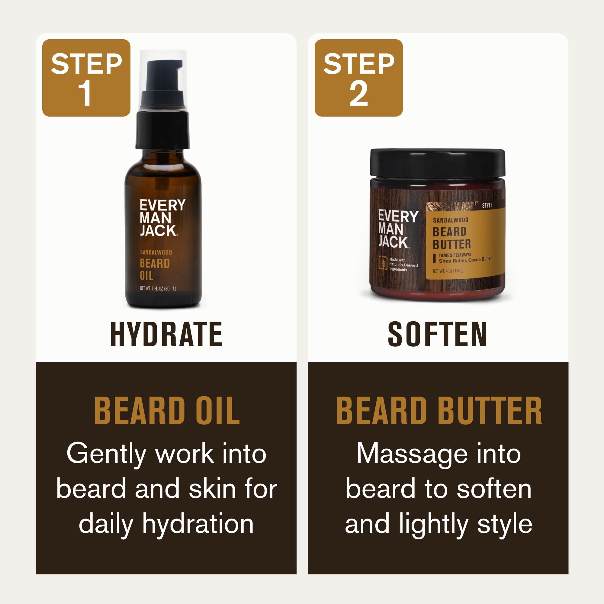 Every Man Jack beard oil application steps image for daily use