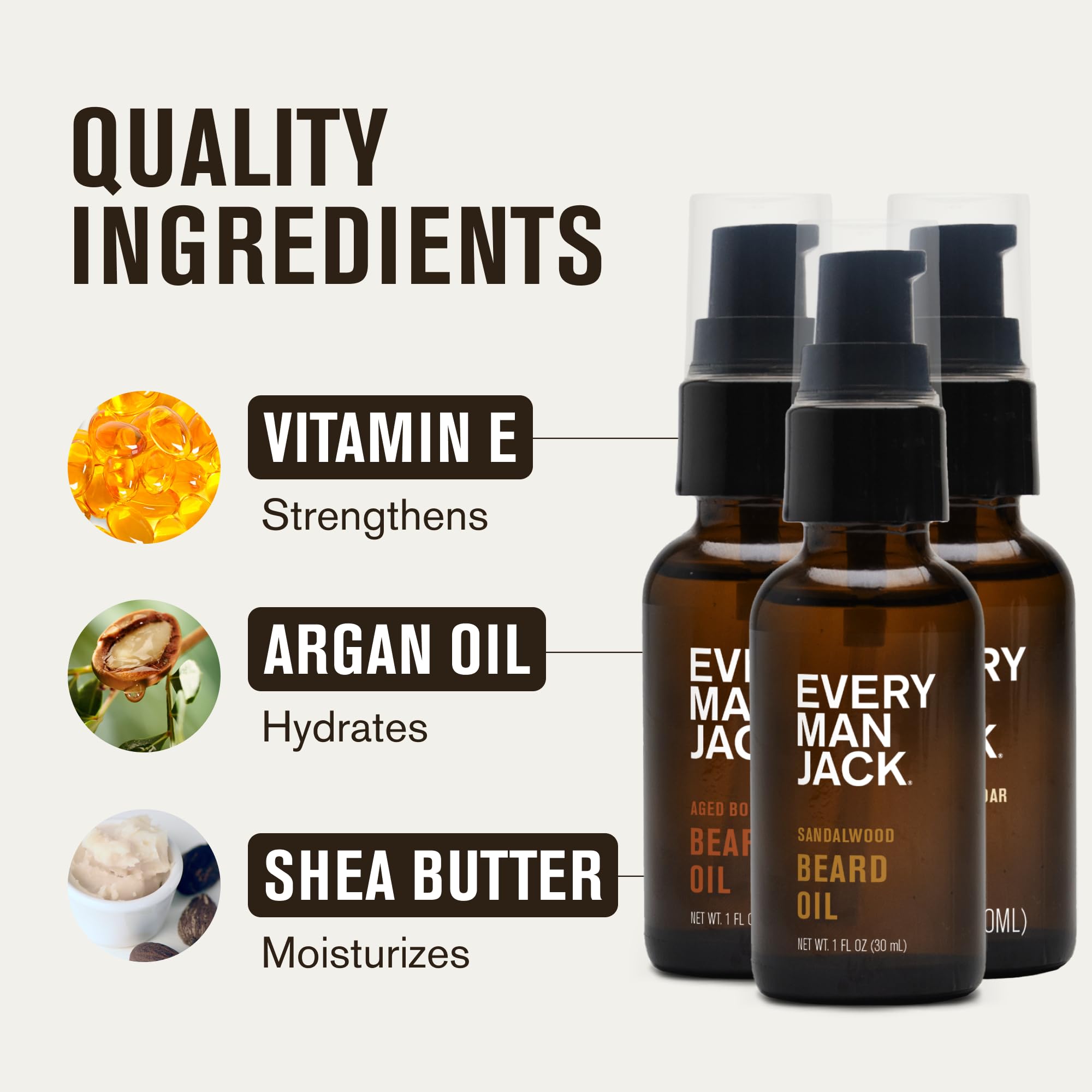 Beard oil application from Every Man Jack for a softer, shinier beard