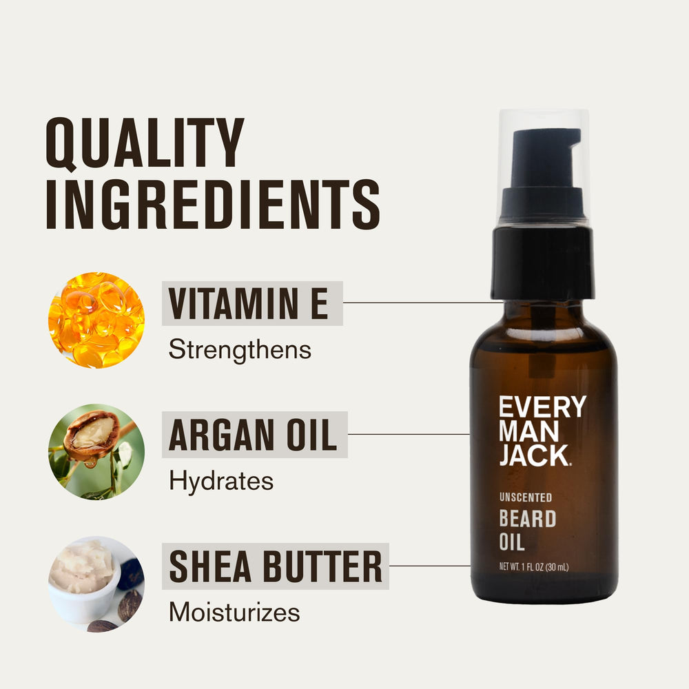 Borage oil detail emphasizes skin beneath beard hydration and conditioning.