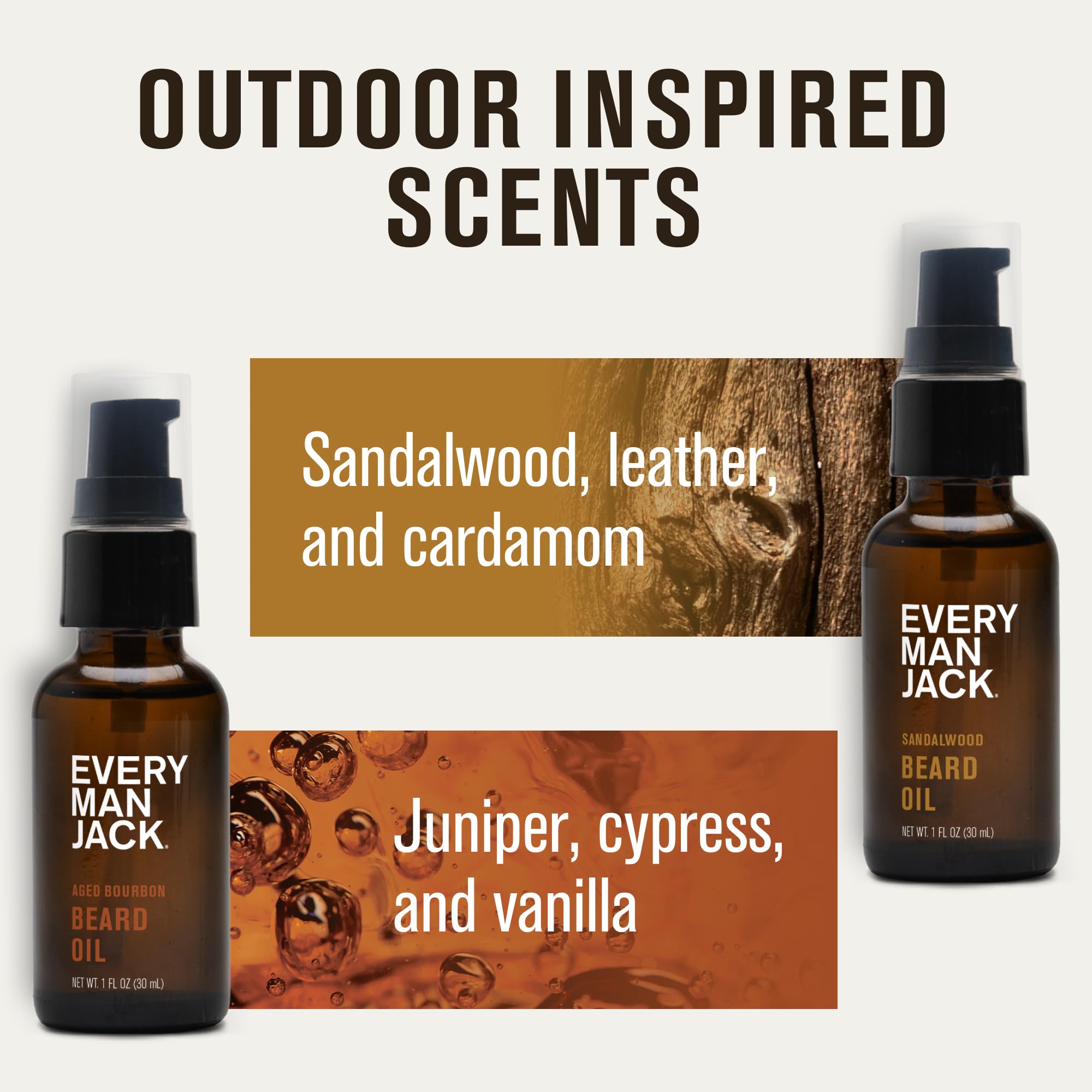 Hands applying beard oil to hydrate skin under beard.