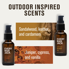 Hands applying beard oil to hydrate skin under beard.