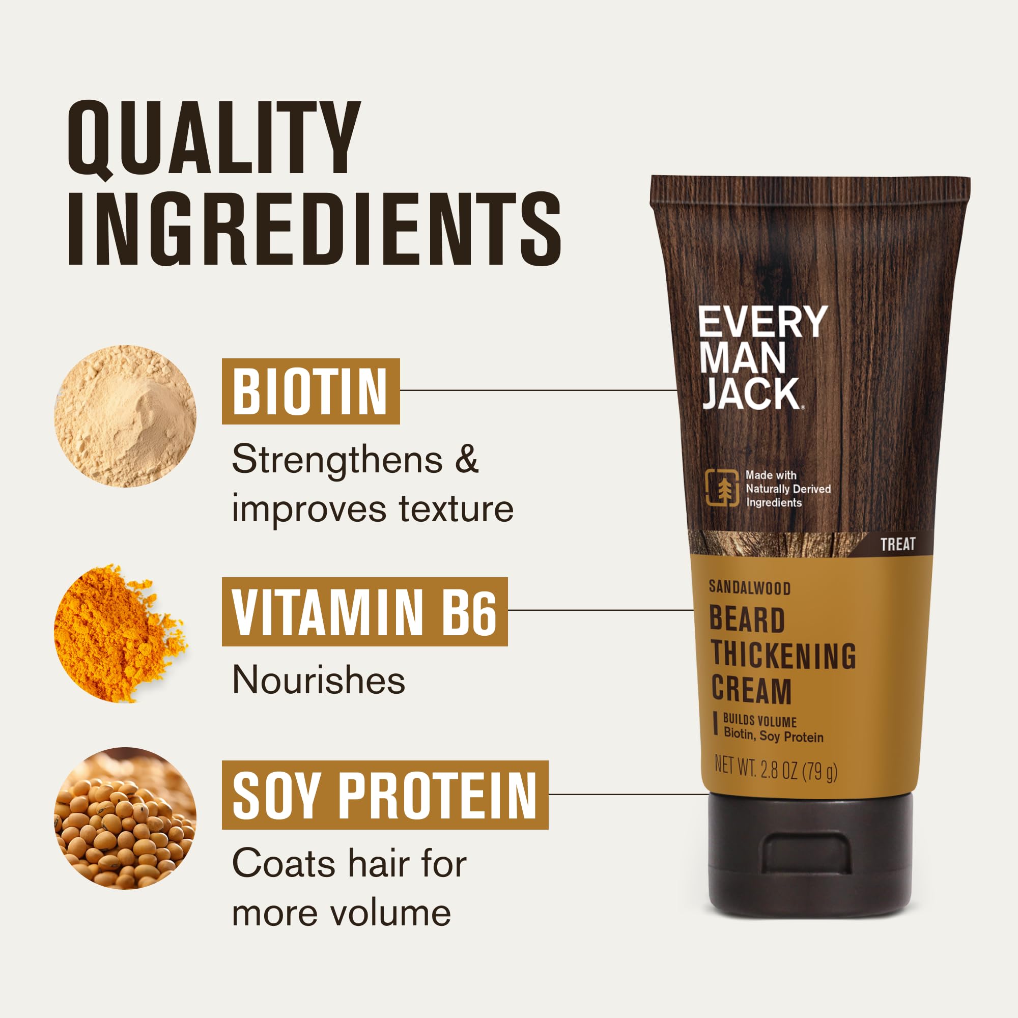 Every Man Jack ingredients visualize soy protein coating hair for fuller look
