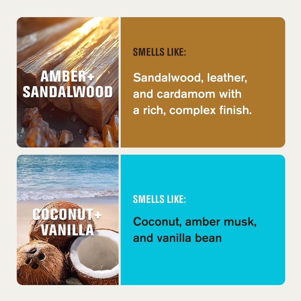 Every Man Jack body wash bottle captures tropical coconut notes and woody amber fragrance.