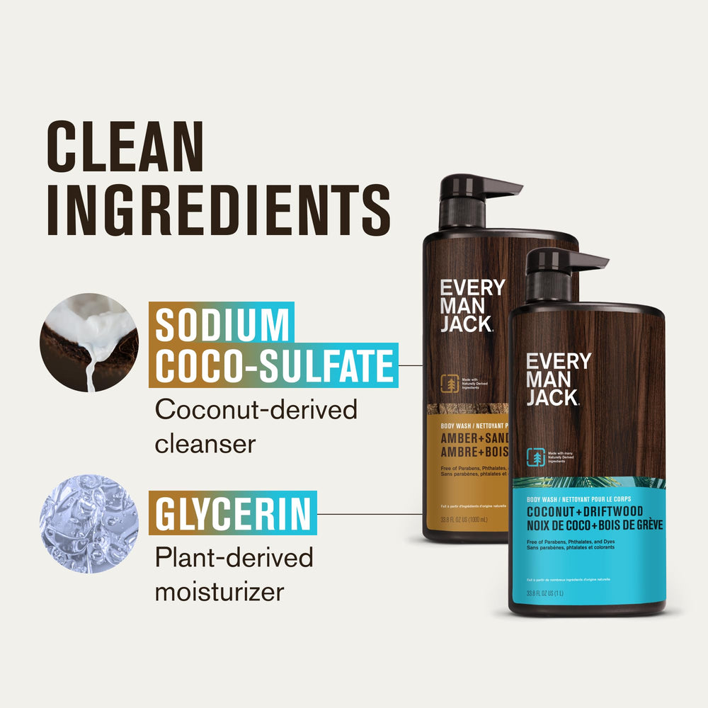 Every Man Jack Coconut Driftwood Amber Sandalwood bottle on shower shelf, ready for daily cleanse.