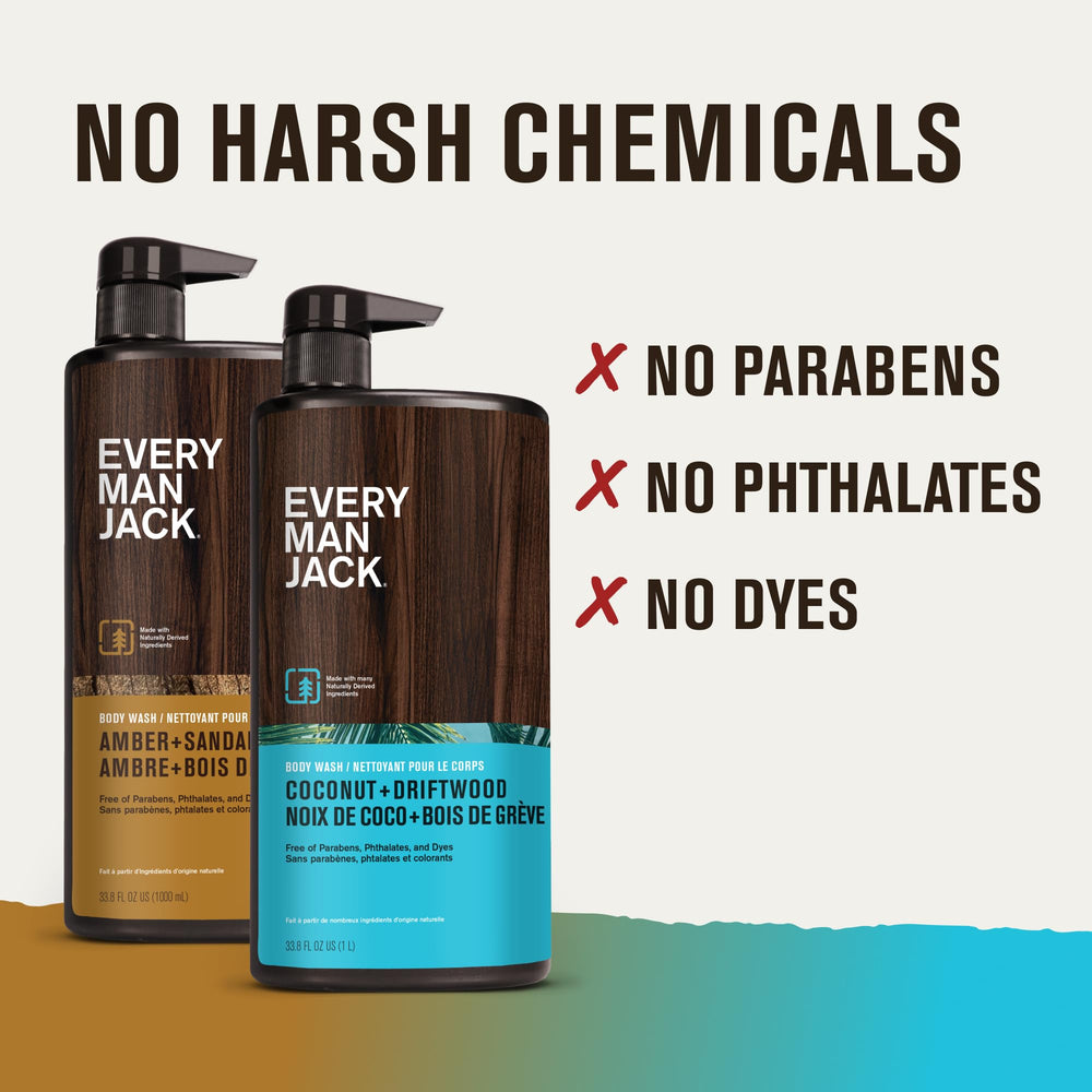 Every Man Jack Coconut Driftwood Amber Sandalwood bottle ideal for gym bags.