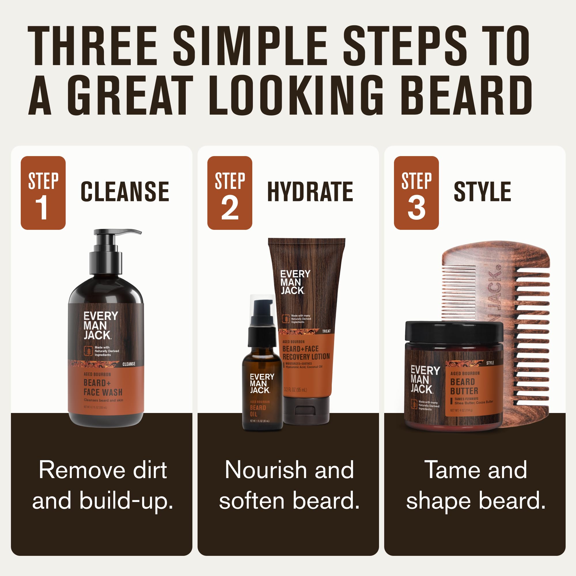 Every Man Jack Comb for detangling and smoothing beard.
