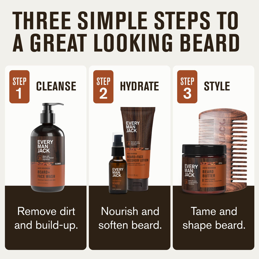 Every Man Jack Comb for detangling and smoothing beard.