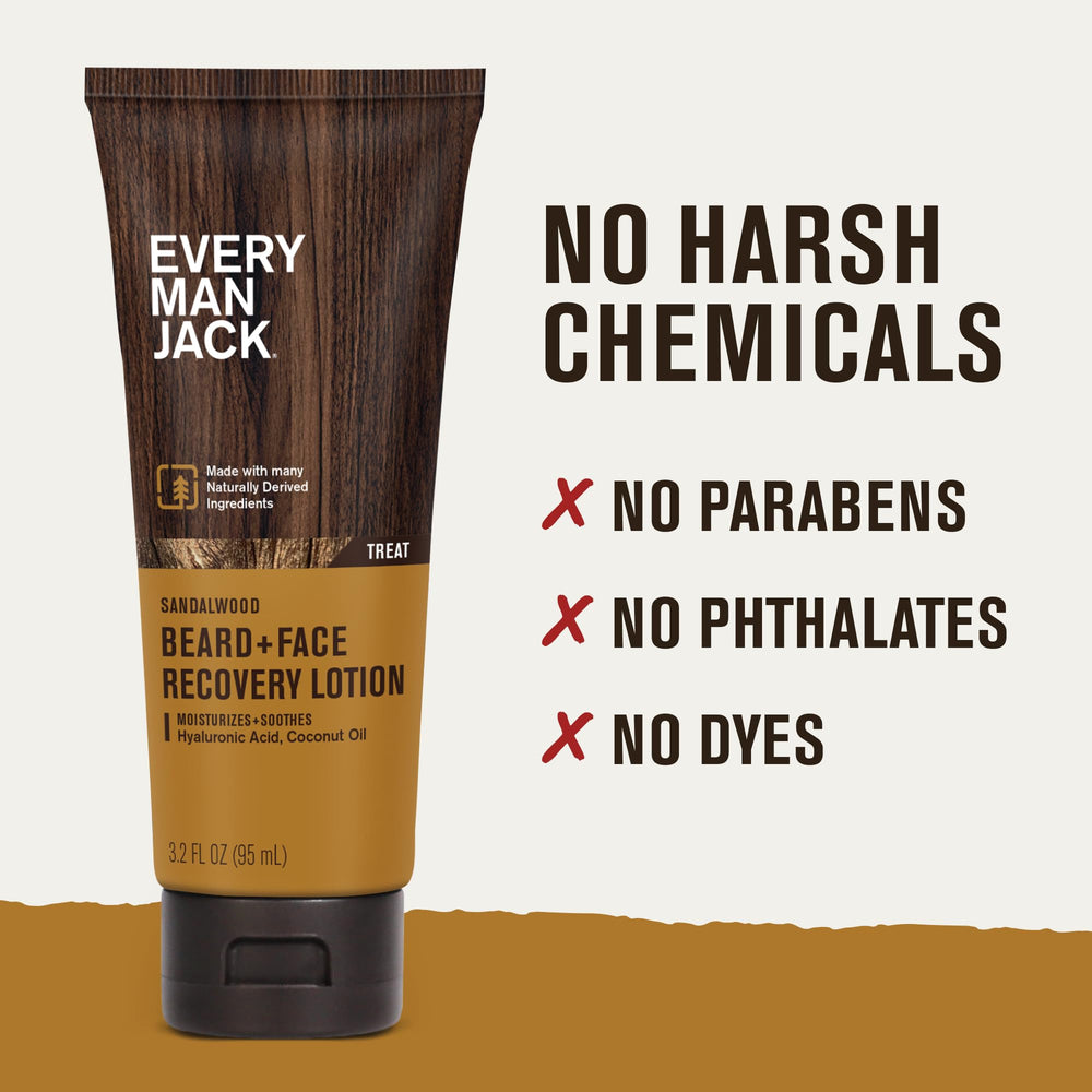 Daily beard care routine with lotion.