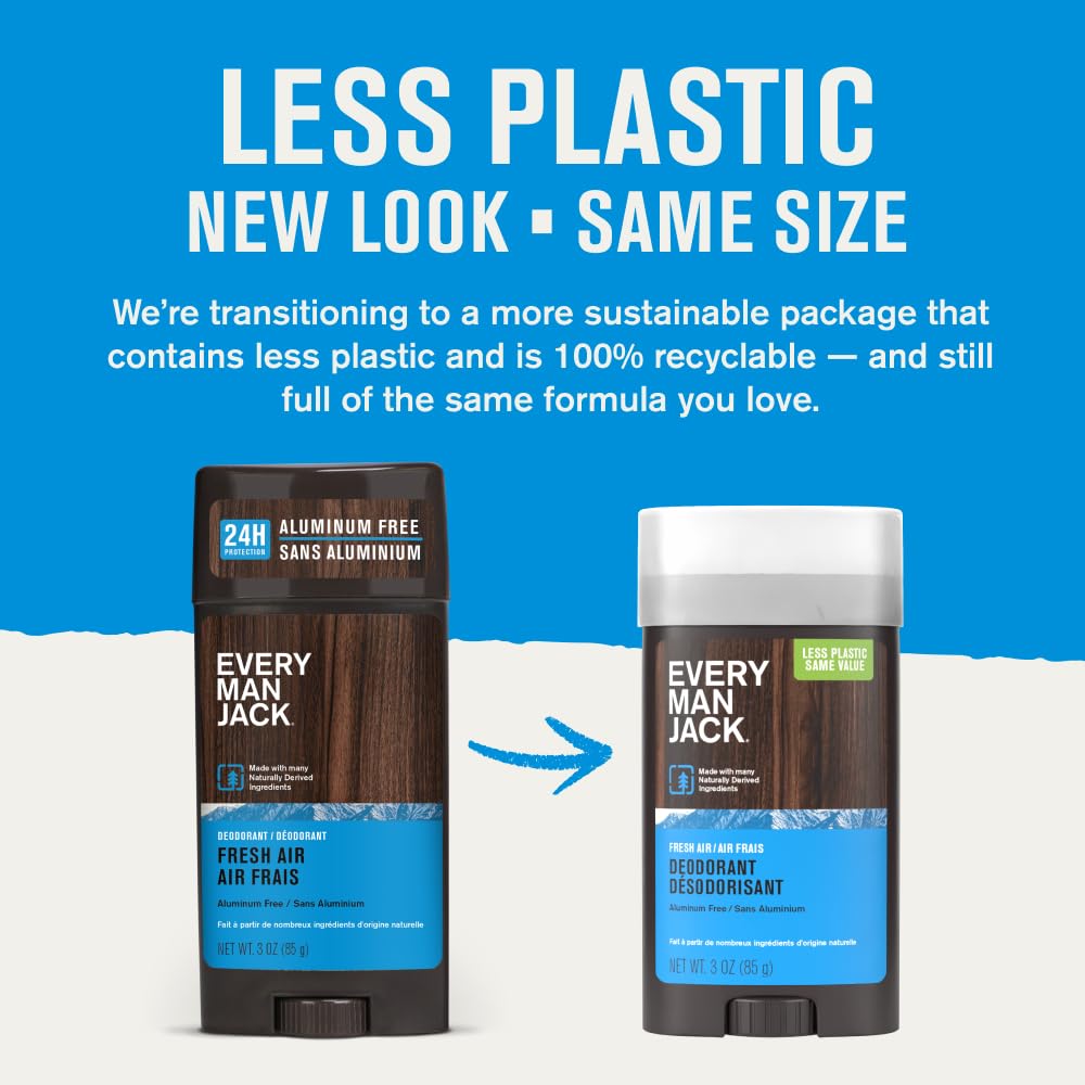 Every Man Jack Fresh Air: pack 2 para conveniencia y ahorro.