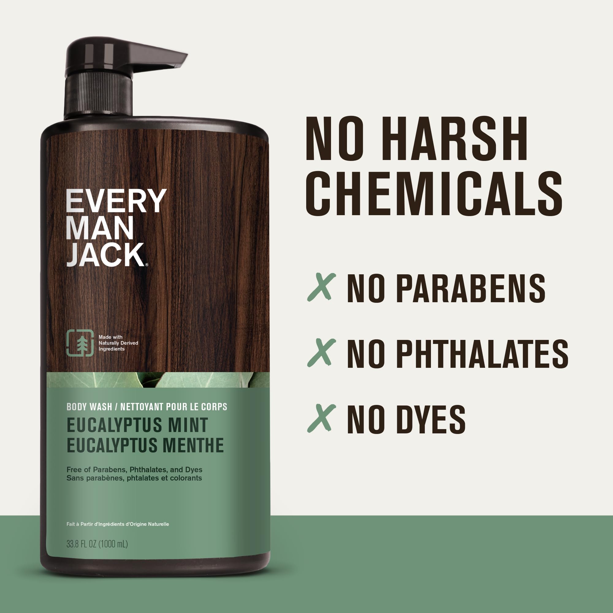 Every Man Jack Eucalyptus Mint ingredients close-up showing coconut-derived surfactants.