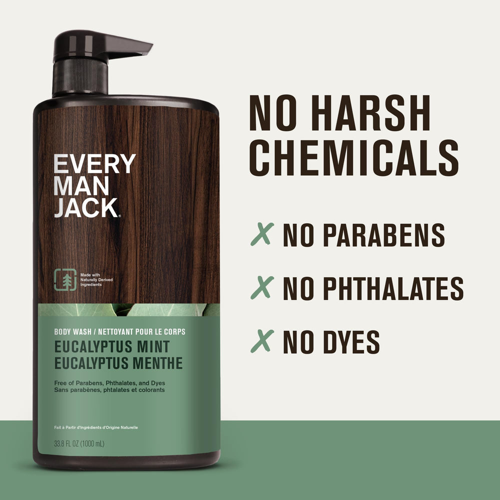 Every Man Jack Eucalyptus Mint ingredients close-up showing coconut-derived surfactants.