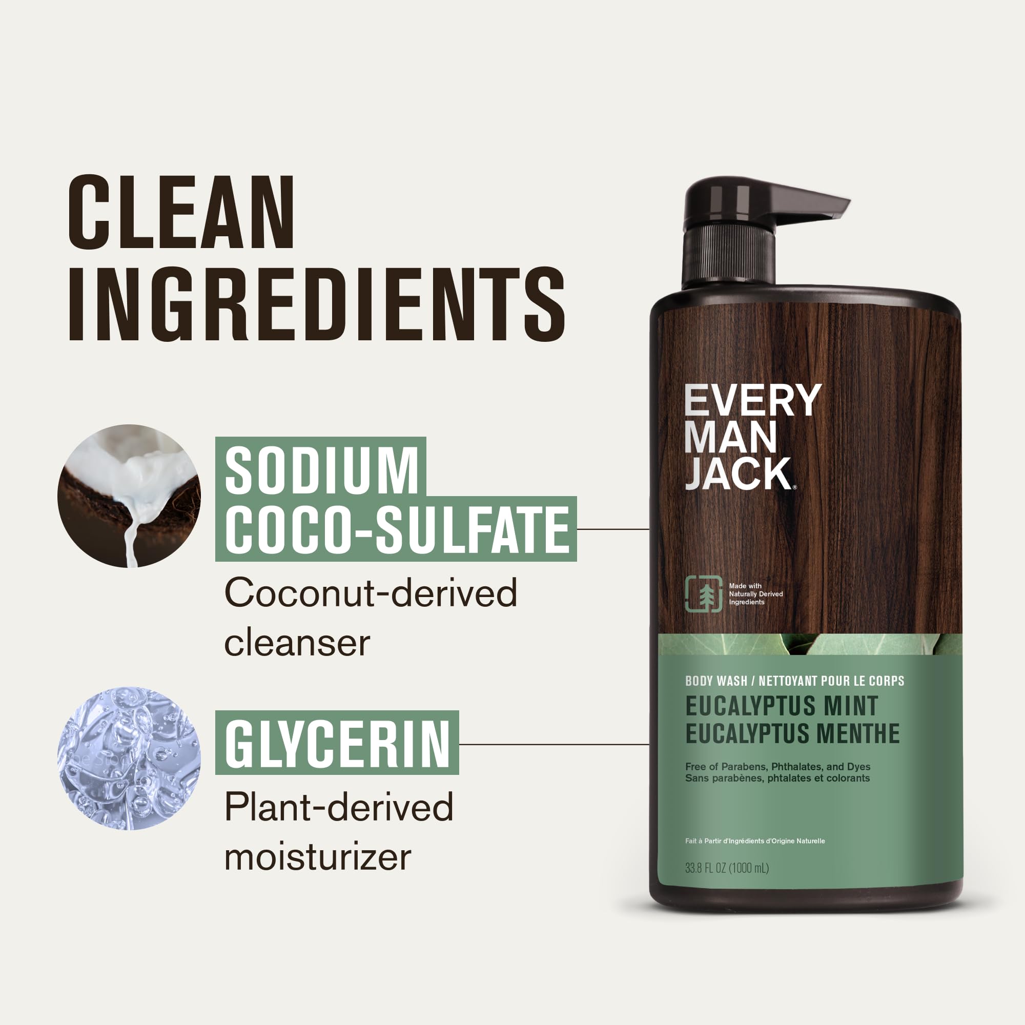 Every Man Jack Eucalyptus Mint scent close-up showcasing invigorating aroma.