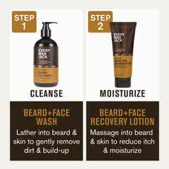 Every Man Jack hidratacion-barba-rostro, piel suave y barba nutrida.