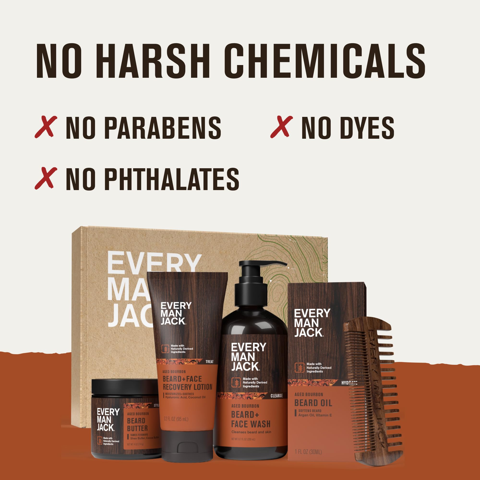 Every Man Jack ingredients panel featuring shea and aloe for nourishing care.