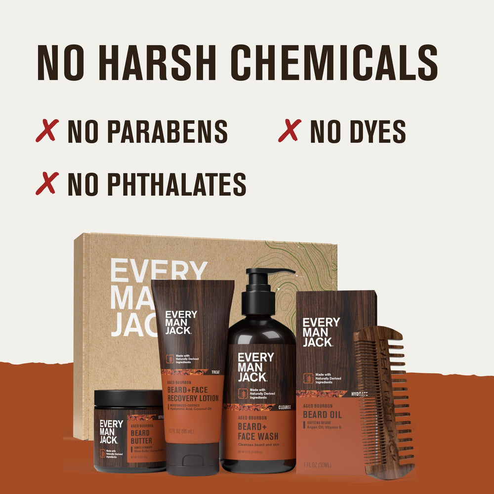 Every Man Jack ingredients panel featuring shea and aloe for nourishing care.