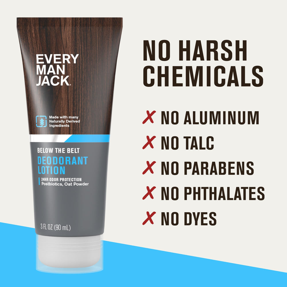 Arrowroot y postbiotics de Every Man Jack para absorción suave.