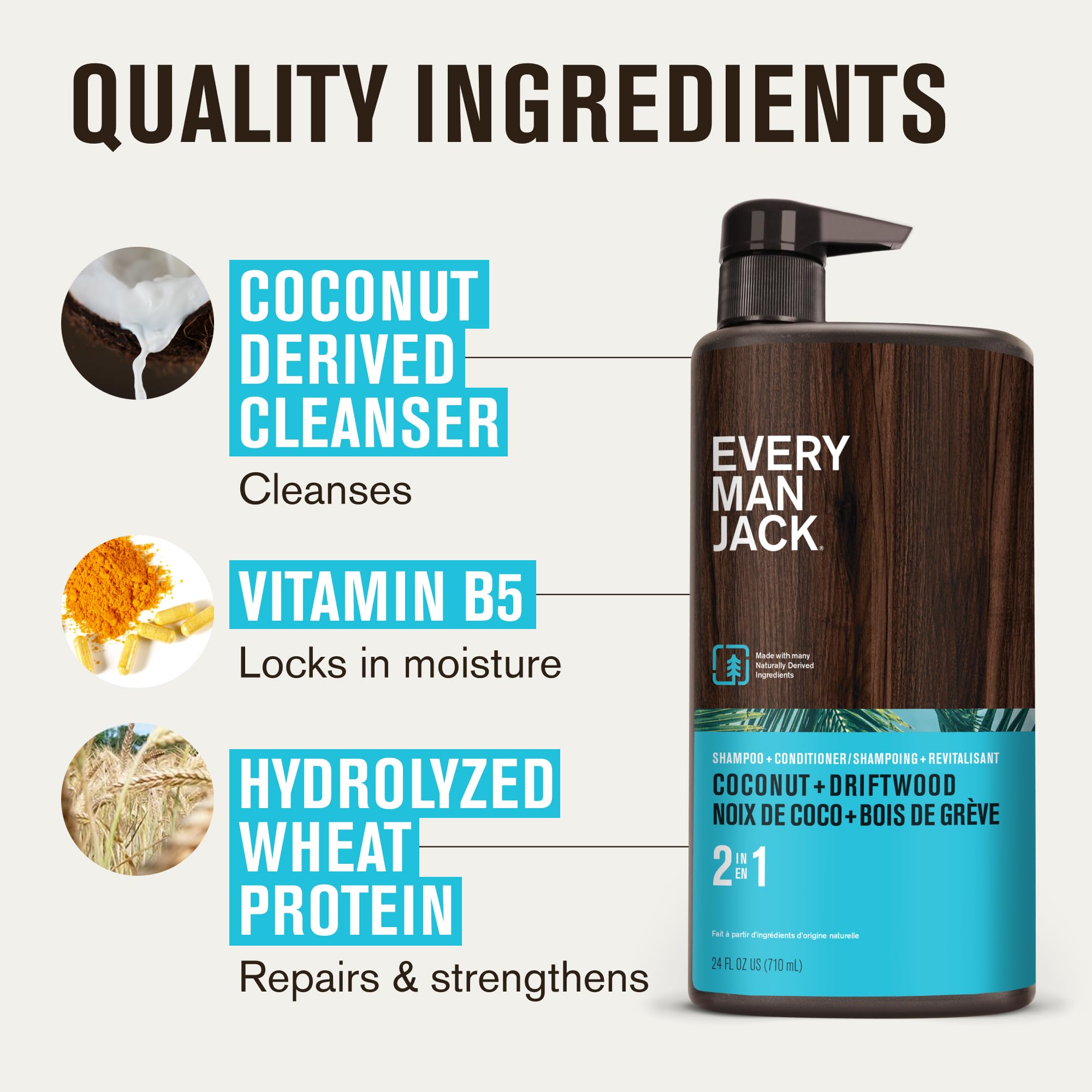 Every Man Jack man applying shampoo for easy routine.