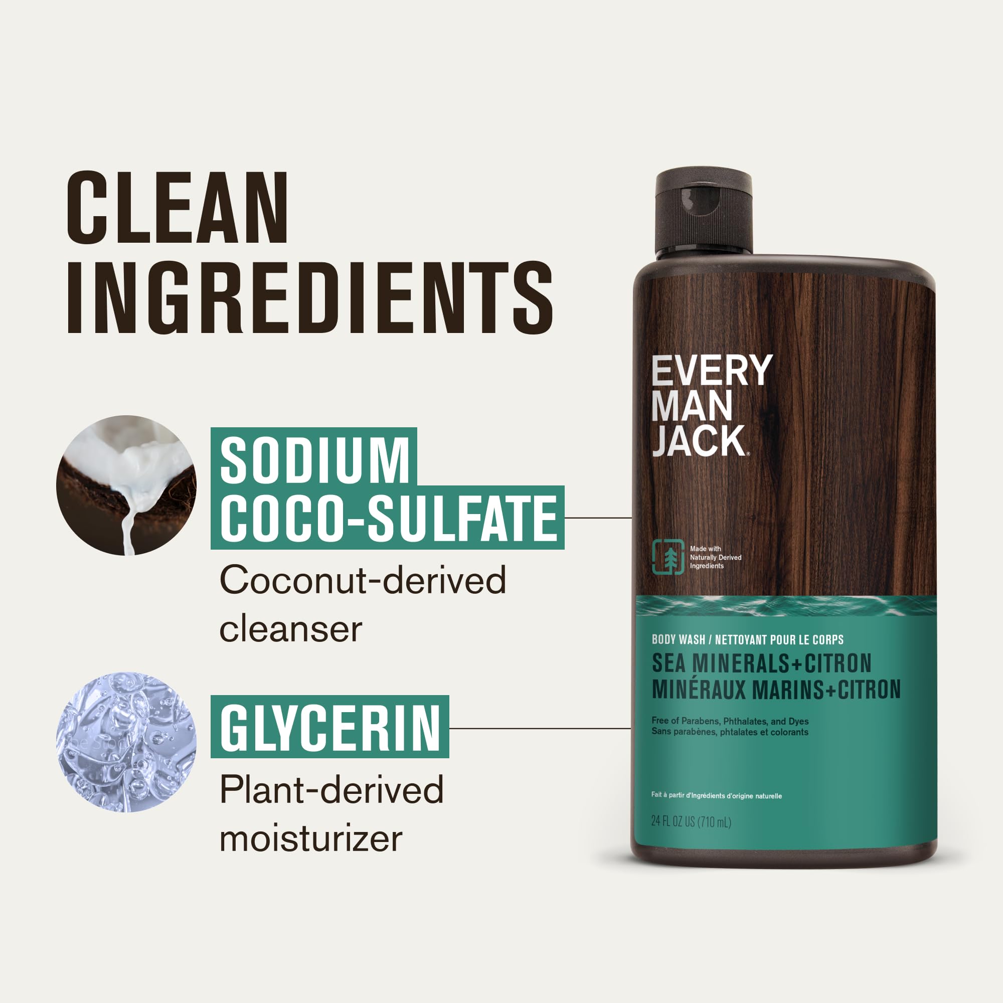 Every Man Jack Nourishing Sea Minerals Citron duo-pack in packaging display.
