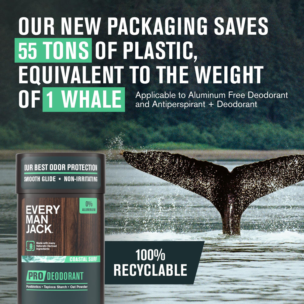 Every Man Jack Pro Deodorant recyclable container promotes eco-friendly packaging.