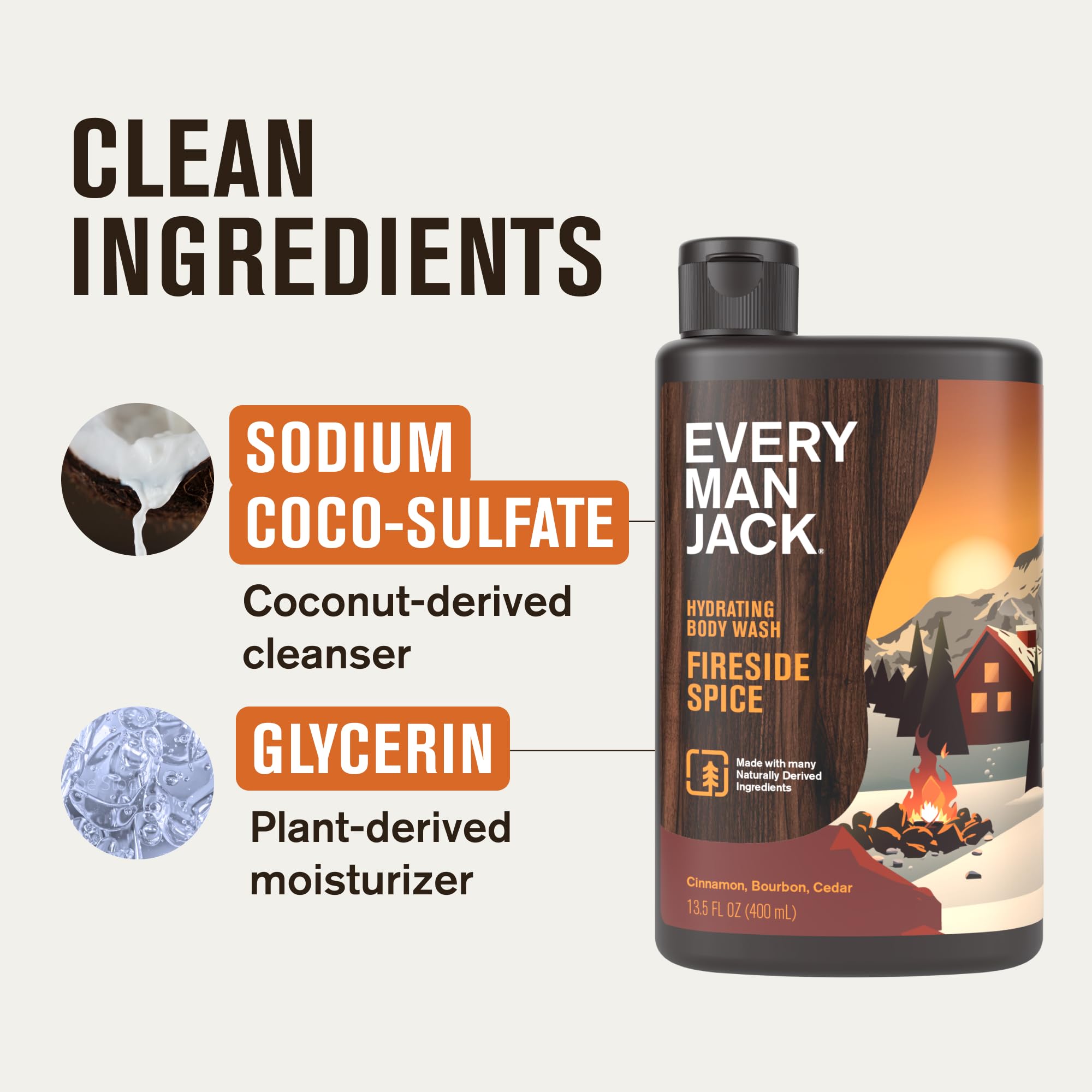 Ingredientes derivados de coco en la fórmula de Every Man Jack
