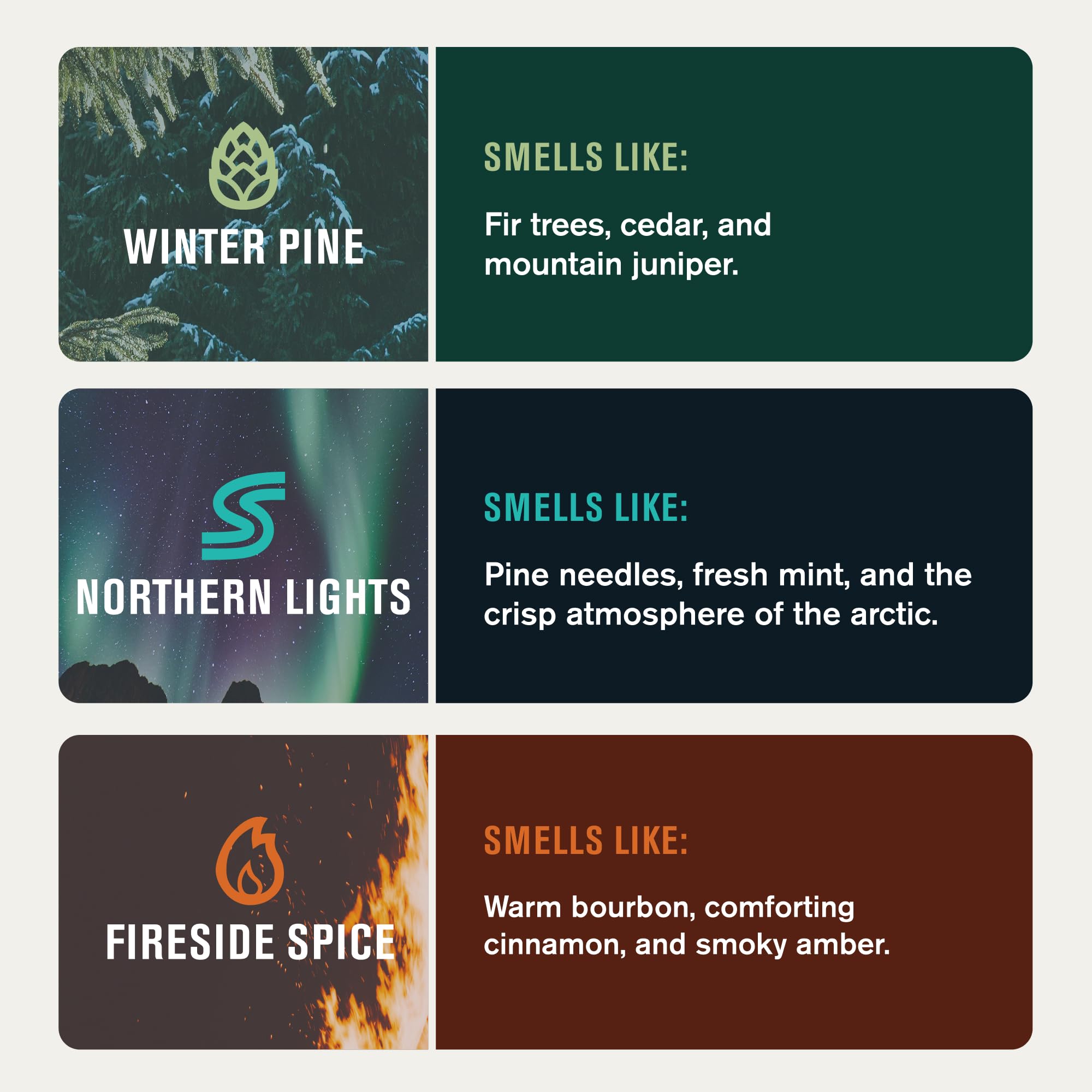 Every Man Jack Winter Pine bottle supports rugged outdoor hydration