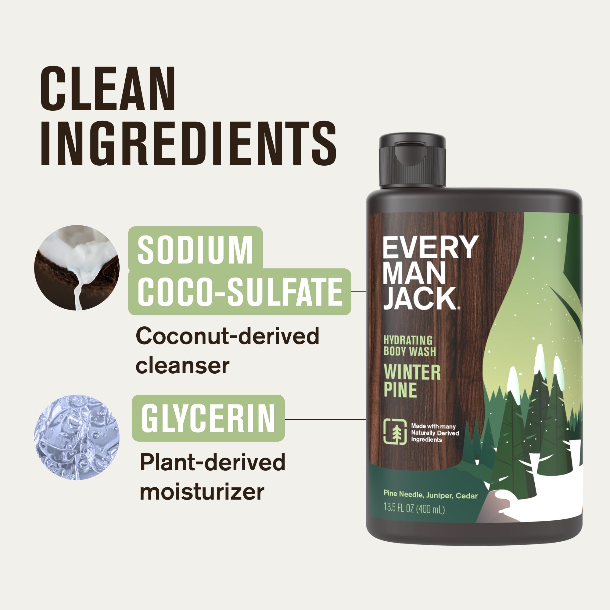 Every Man Jack Winter Pine, envase doble; ideal para la rutina diaria de baño.