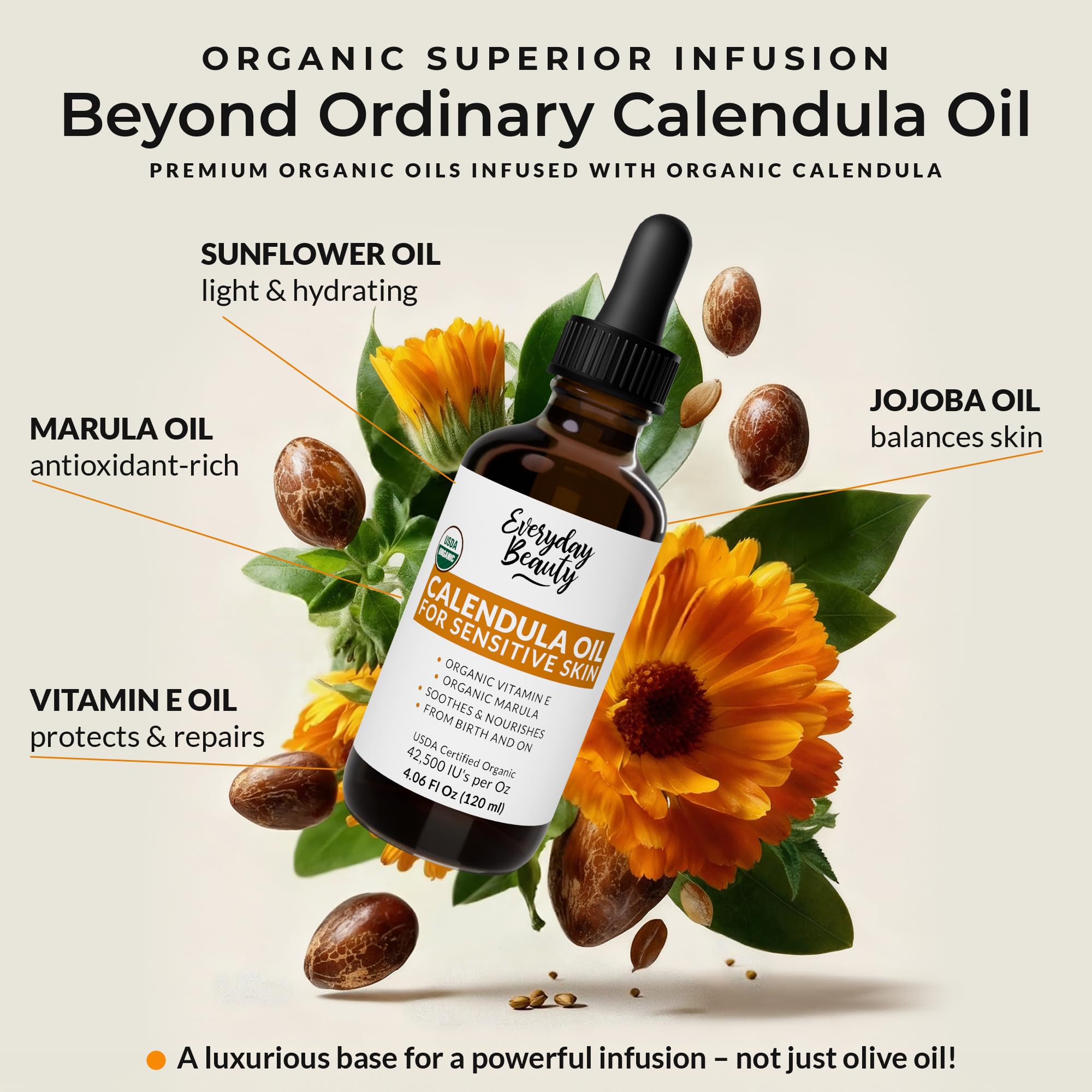 Everyday Beauty Botella ámbar con gotero para aplicación precisa