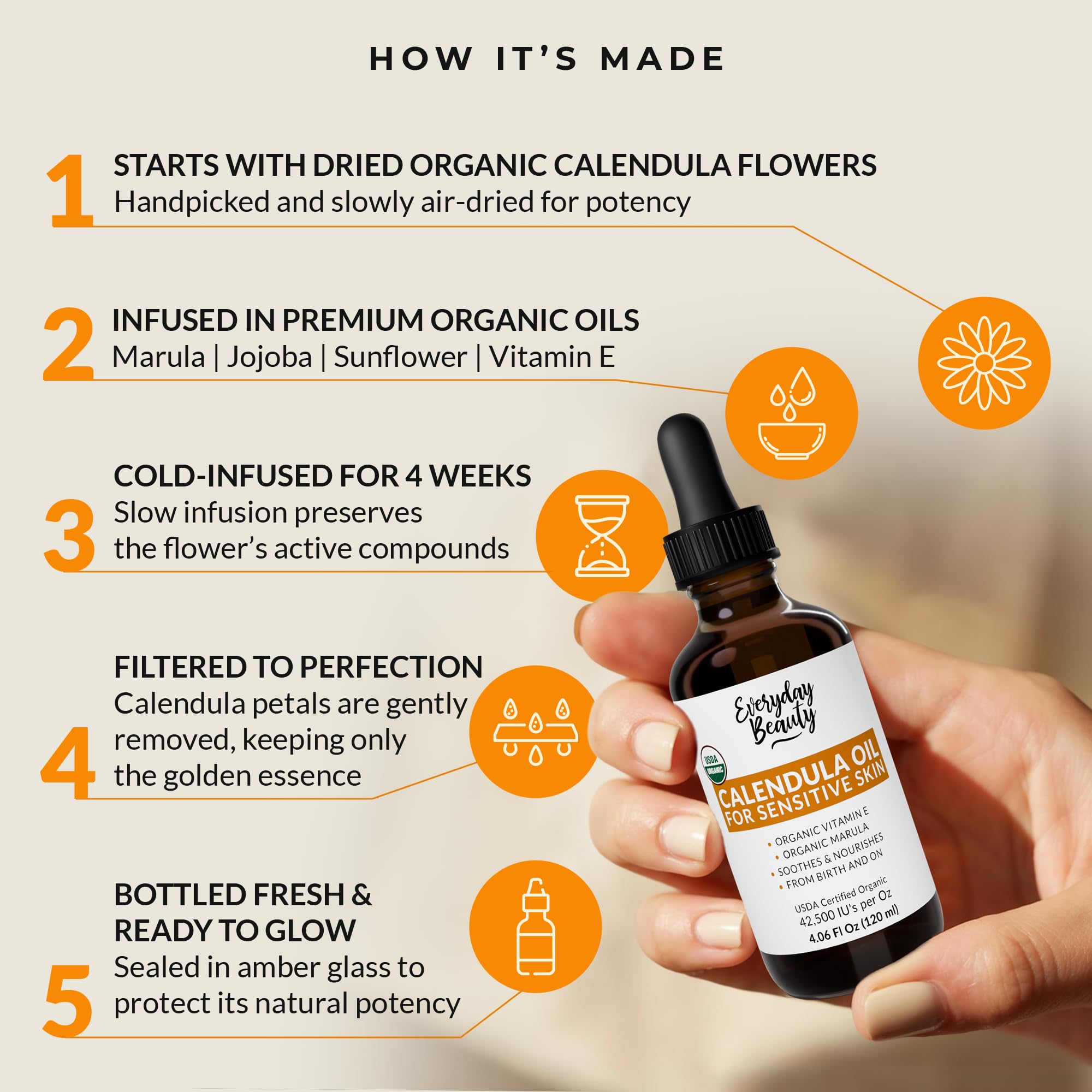 Everyday Beauty Ritual diario: cuidado corporal suave