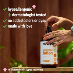 Everyone 2in1 lotion citrus mint scent with lavender notes for fresh start