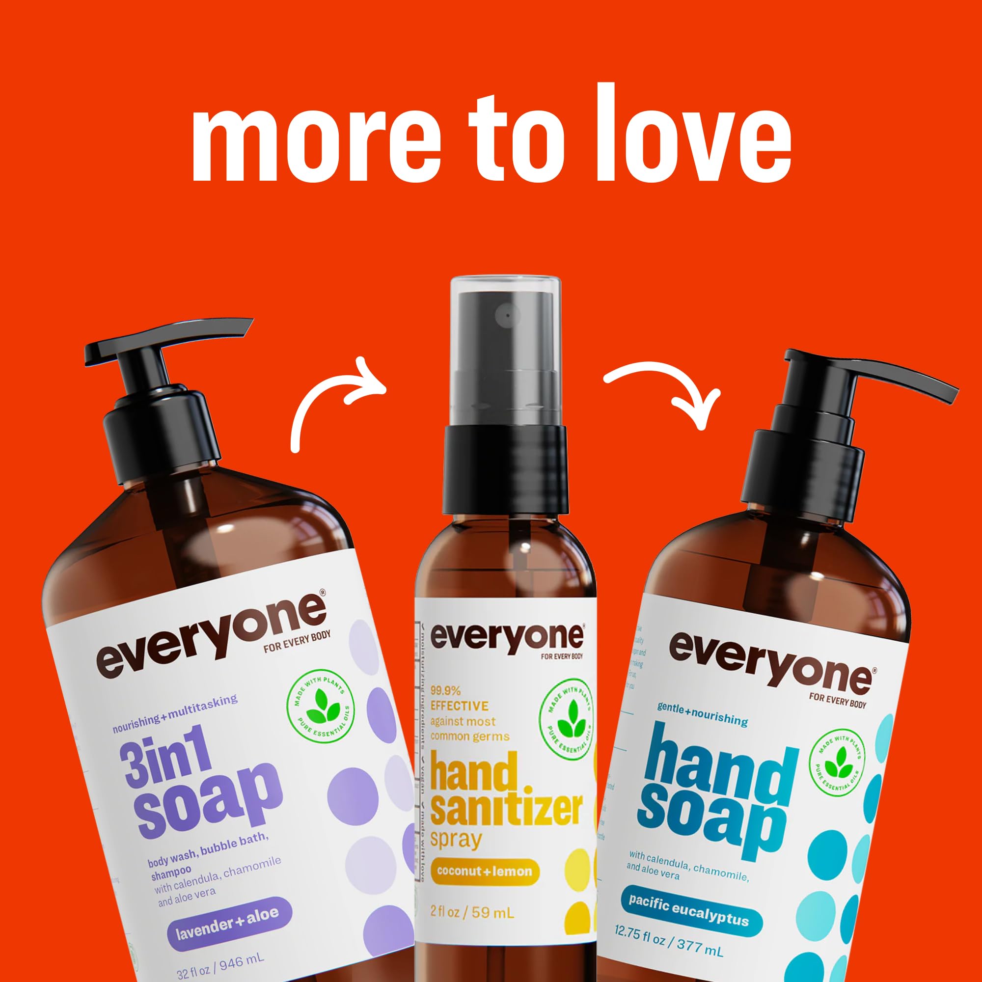 Everyone 3en1 sin parabenos formula suave respetuosa con la piel