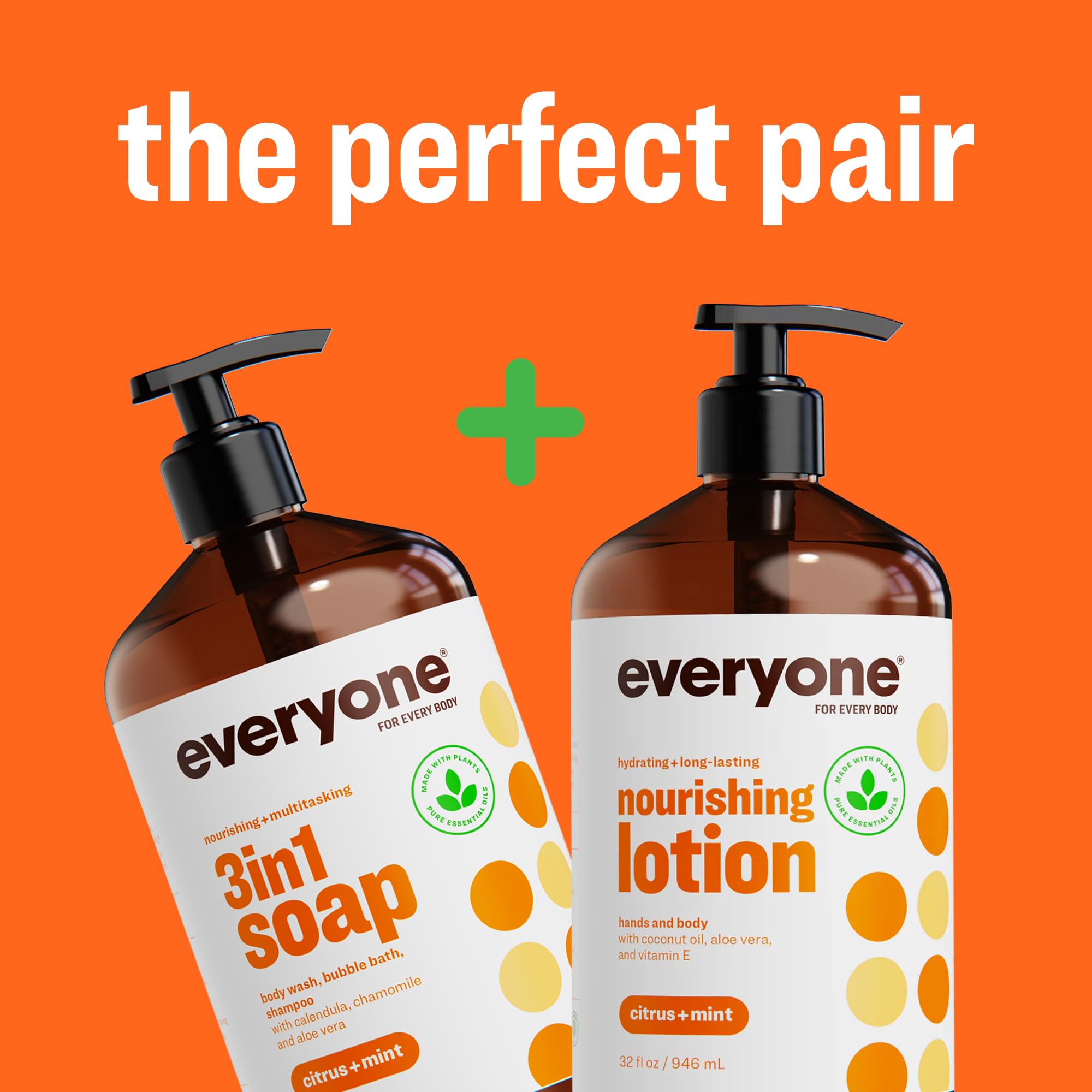 Everyone 3in1 Citrus and Mint product in a solar-powered facility.