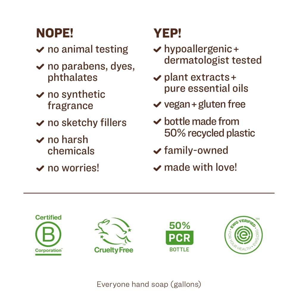 Everyone 3in1 bottle shows recycled icon communicates sustainability.