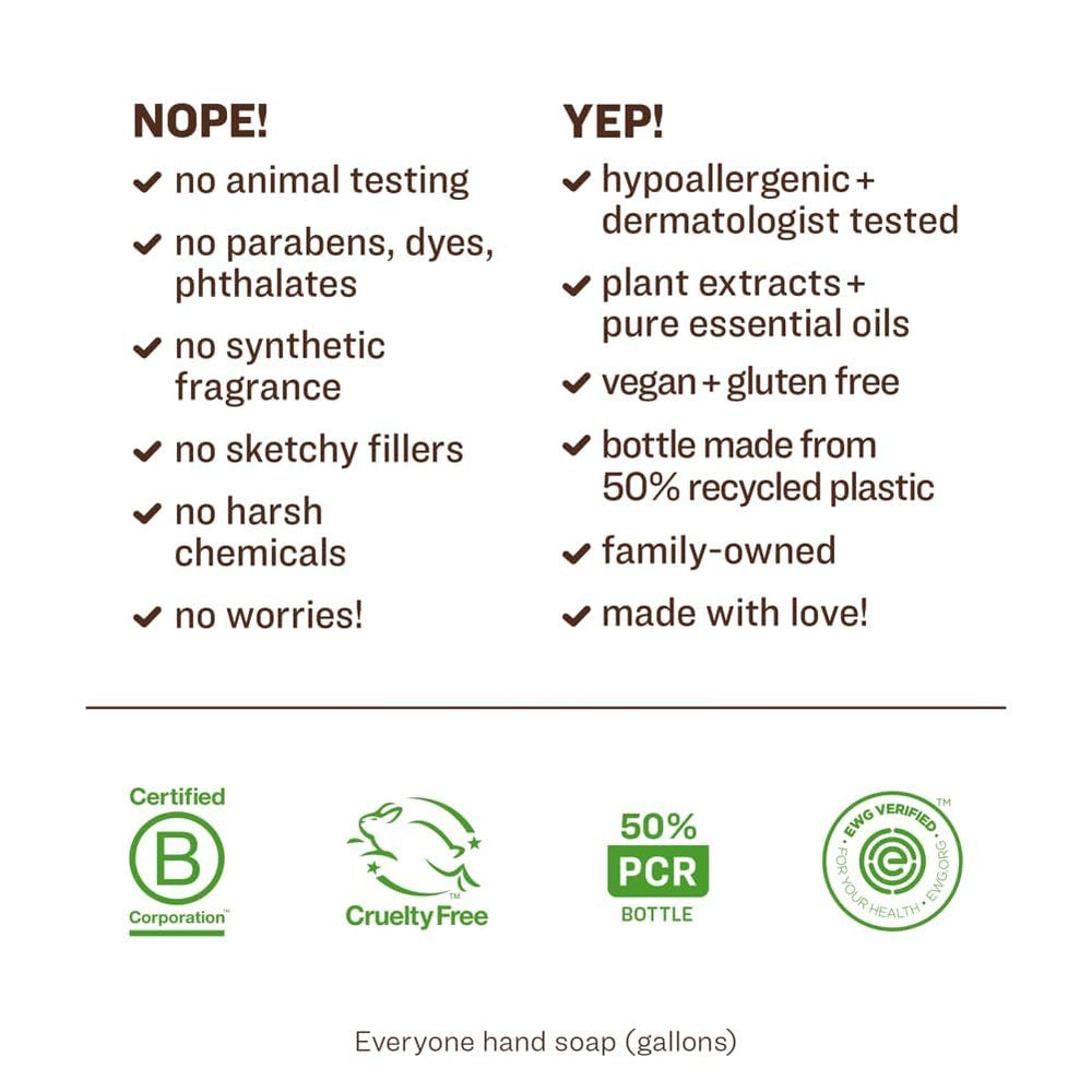 Everyone 3in1 bottle shows recycled icon communicates sustainability.