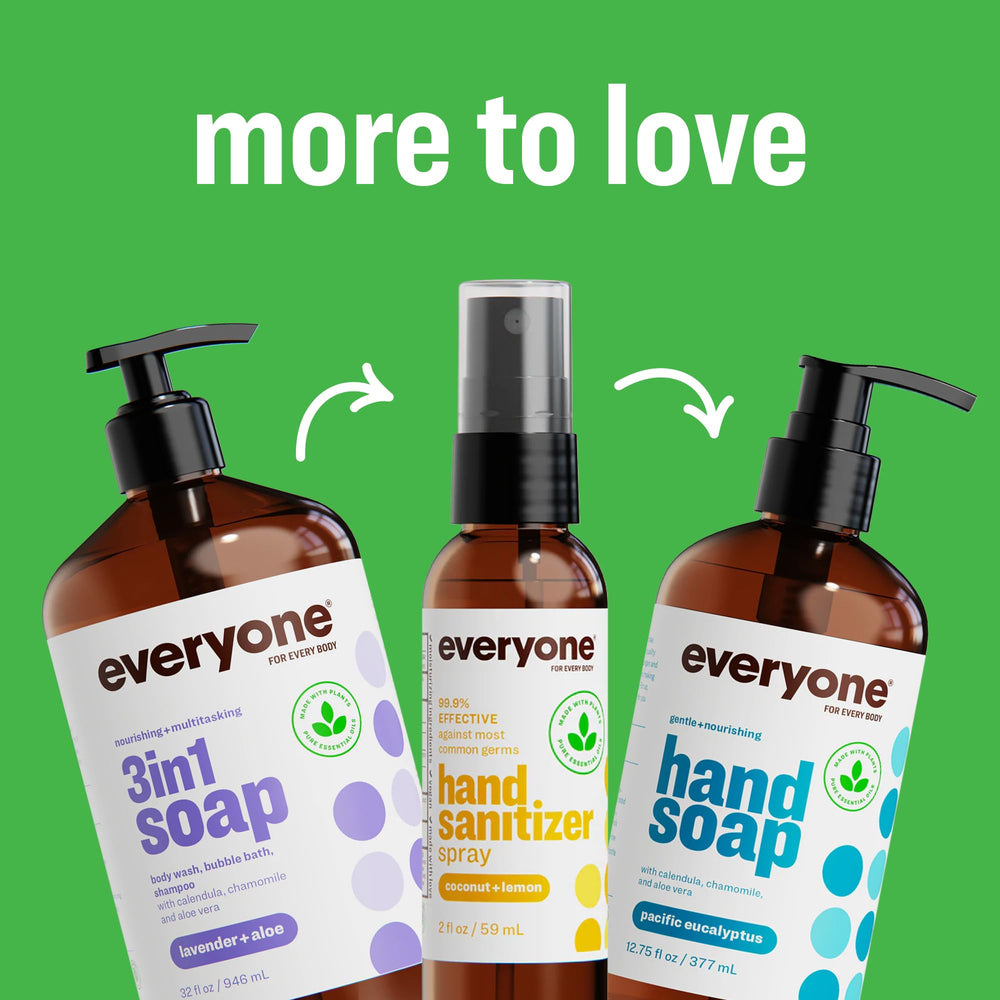 Everyone 3-in-1 Peppermint Tea Tree ingredients label highlights natural blend.