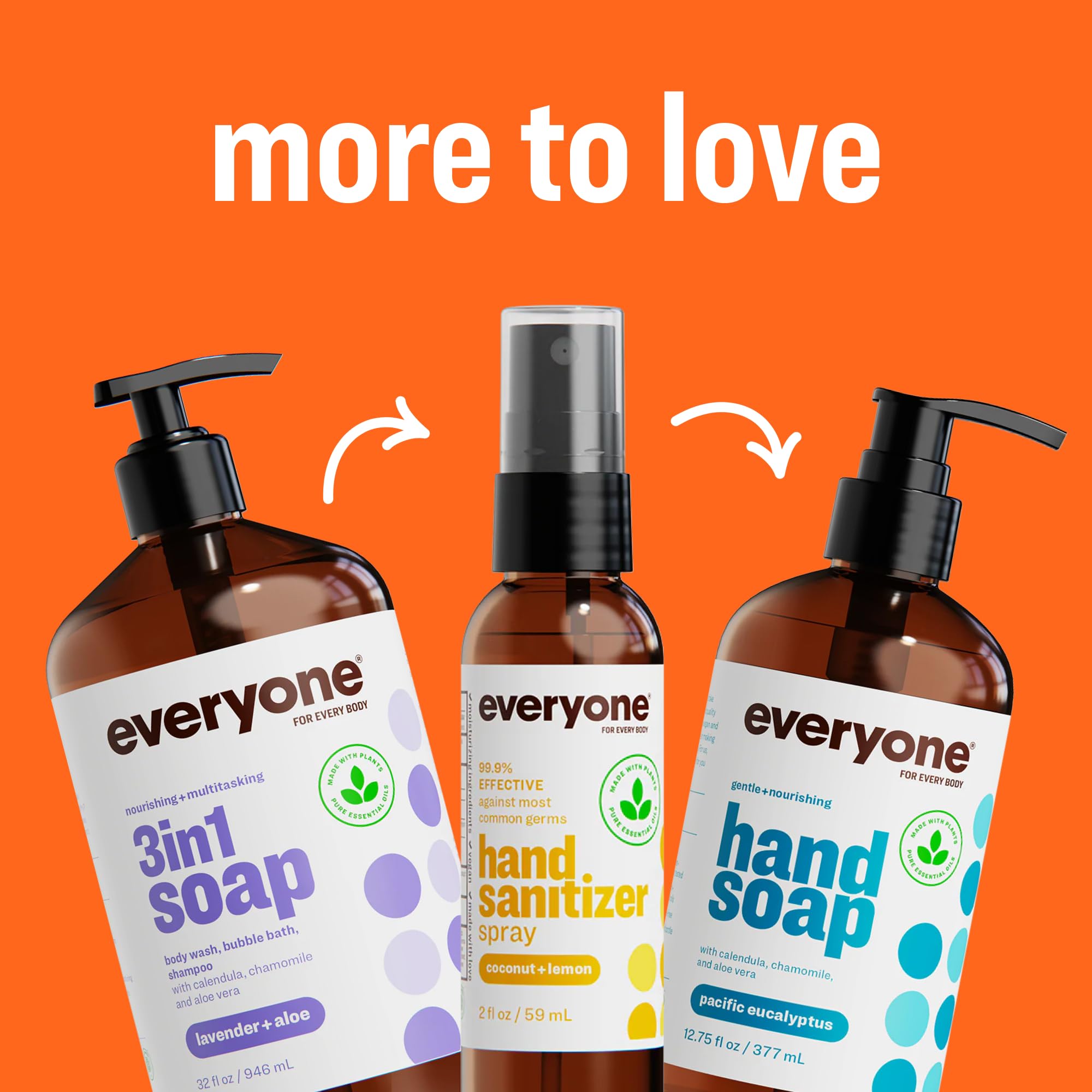 Everyone 3-in-1 Cedar and Citrus ingredients highlight natural plant extracts.