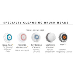 Evetree Clarisonic Mia Fit brush head ready for daily cleansing and pore refinement.