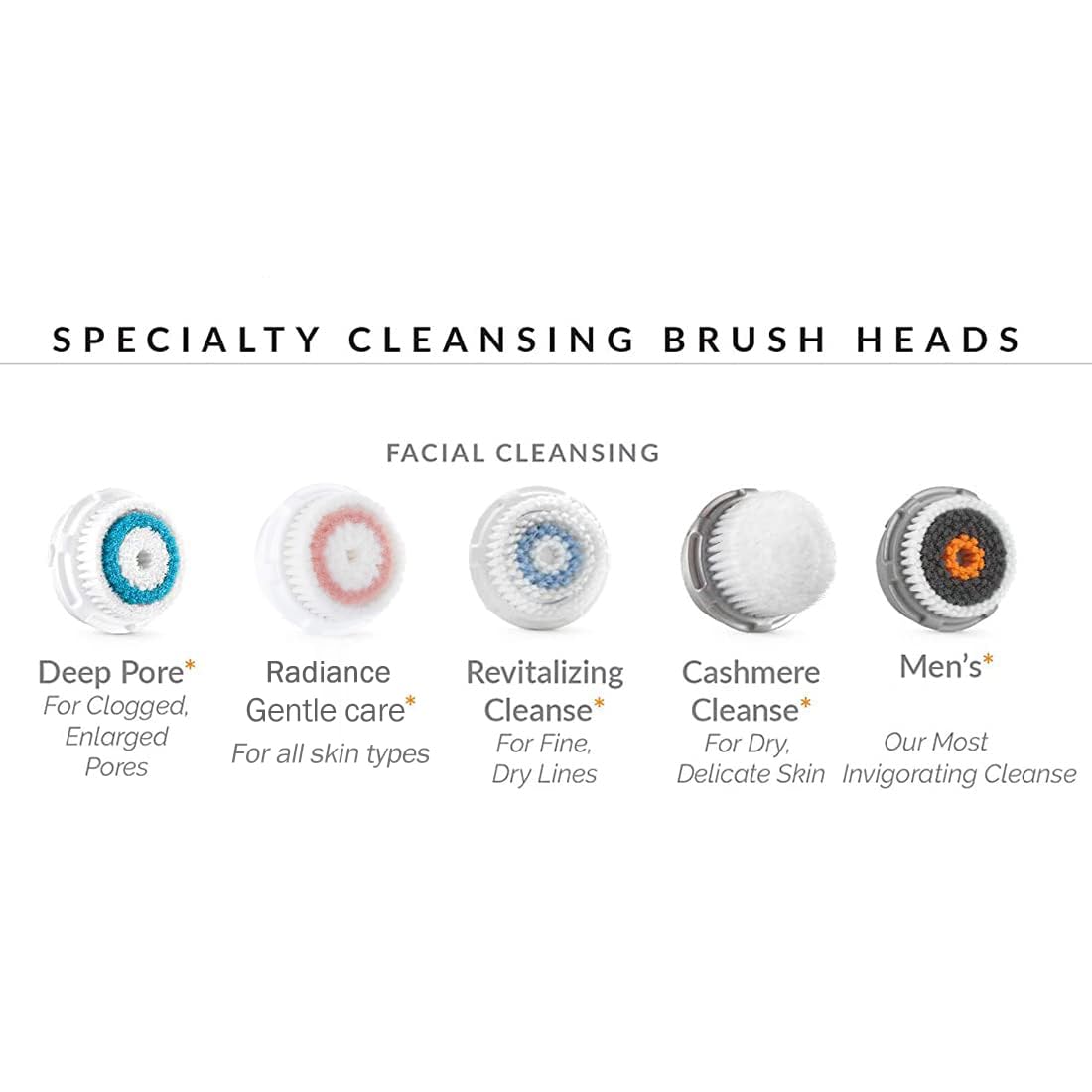 Two-pack Evetree Radiance brush heads ready for use