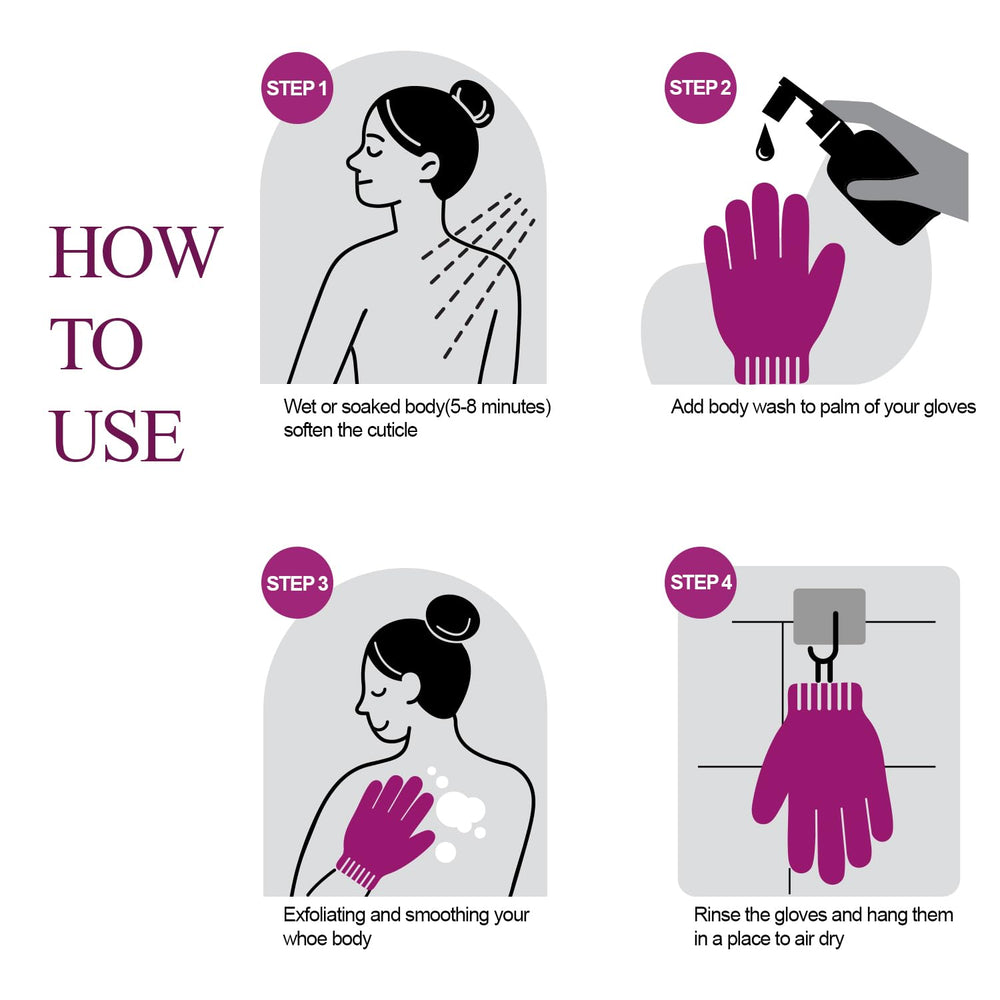 Evridwear mejora la textura de la piel con exfoliación constante