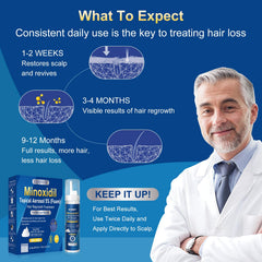 Exdeploy biotin-infused minoxidil foam bottle highlighting enriched formula.